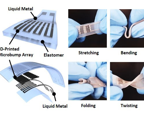 Liquid Metal Biosensors for Healthcare Monitoring