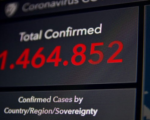 Coronavirus Has THREE Distinct Strains, According to Study; US Suffering From Original Variation