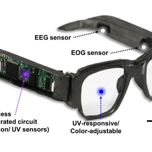 Multifunctional e-glasses monitor health, protect eyes, control video game