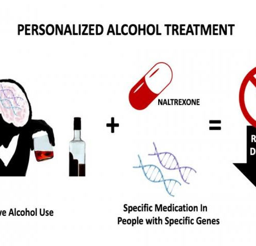 Three genes predict success of naltrexone in alcohol dependence treatment