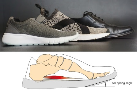 ‘TOE SPRING’ SHOES CAN LEAD TO LONG-TERM PAIN