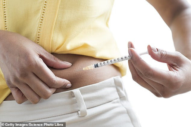 Simple treatment that could free diabetics from insulin