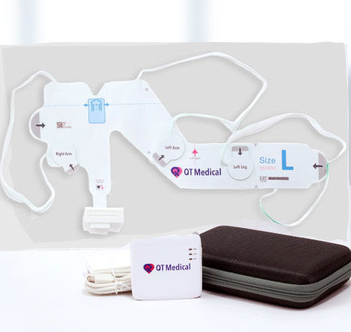 At-Home Clinical ECG: Now and After The Pandemic