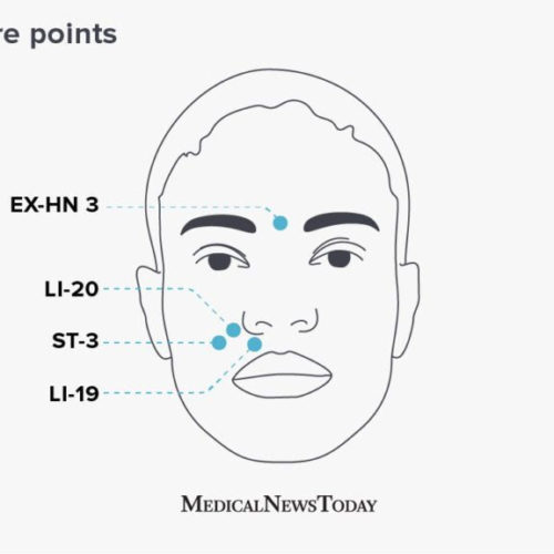 How to stimulate sinus pressure points