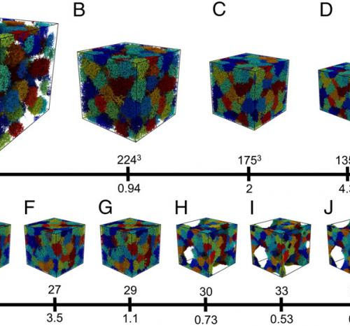 SIMULATIONS COMPRESS ‘FLUFFY’ MICROGEL SUSPENSIONS