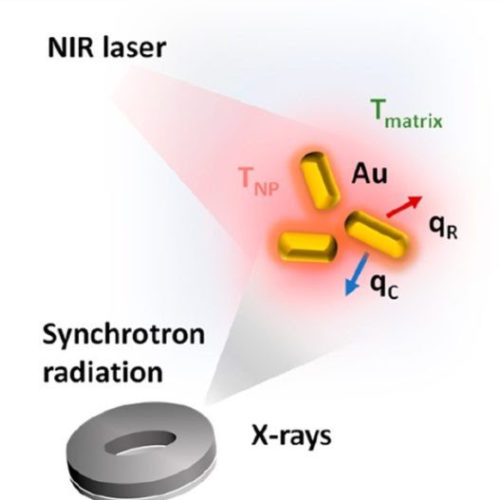 Nanothermometry to improve anticancer strategies