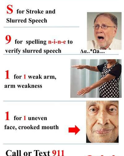 Looking out for speech disturbance may be the most important stroke sign