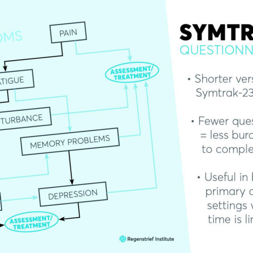 Brief survey tool tracks symptoms, aids in evaluating effectiveness of treatment