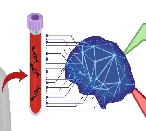 Novel AI blood testing technology can identify lung cancers with high accuracy