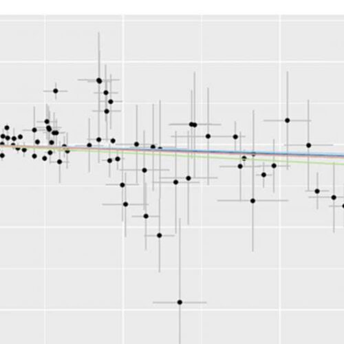 Further evidence that vitamin D might protect against severe COVID-19 disease and death