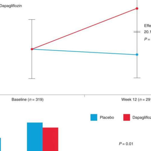 Diabetes drug dapagliflozin may benefit patients with heart failure