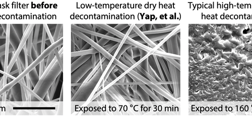 Rice lab details conditions to decontaminate disposable masks