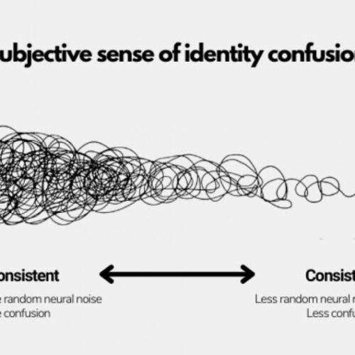 What your brain’s noise tells about your authentic self