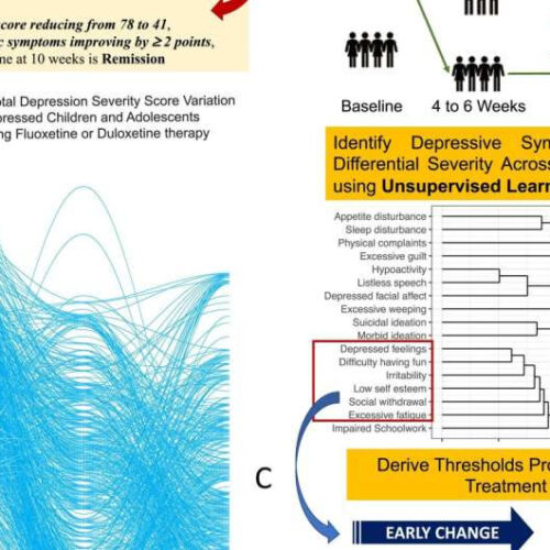 Researchers use AI to predict antidepressant outcomes in youth