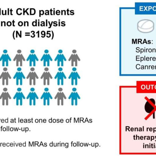 Improving prognosis in chronic kidney disease