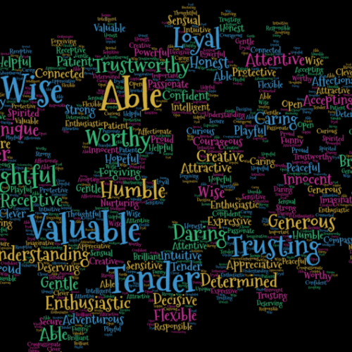 Certain personality traits associated with cognitive functioning late in life