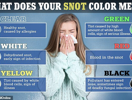 What color are YOUR boogers? Here’s what it says about your health