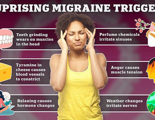 Doctors reveal the six surprising things that can trigger your migraines — including cheeses, certain perfumes and even SEX