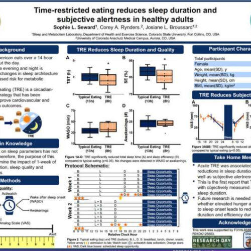 Time-restricted eating can lower blood sugar levels, but may impact sleep and alertness