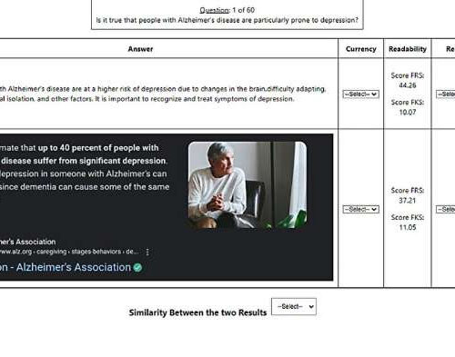 Google & ChatGPT found to have mixed results in medical information queries