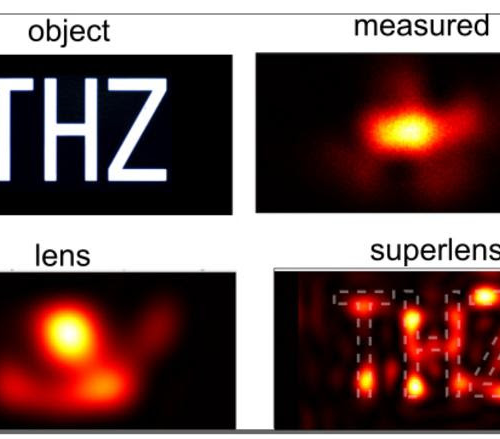 Superlensing without a super lens: physicists boost microscopes beyond limits