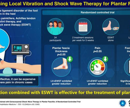 Healing heel pain: researchers from Sahmyook University explore the use of local vibration in plantar fasciitis treatment