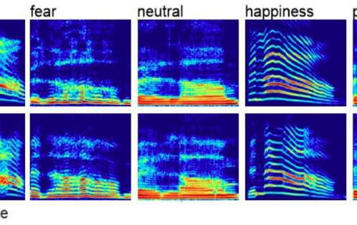 Our brains respond differently to human and AI-generated speech, but we still struggle to tell them apart